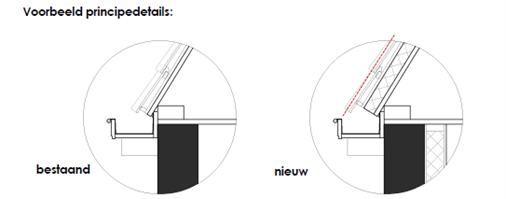 Dakisolatie Principedetails uit Inspiratiedocument Adema Architecten
