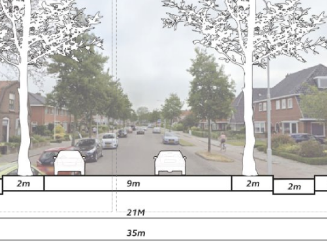 Wegverdeling Woudweg Dokkum