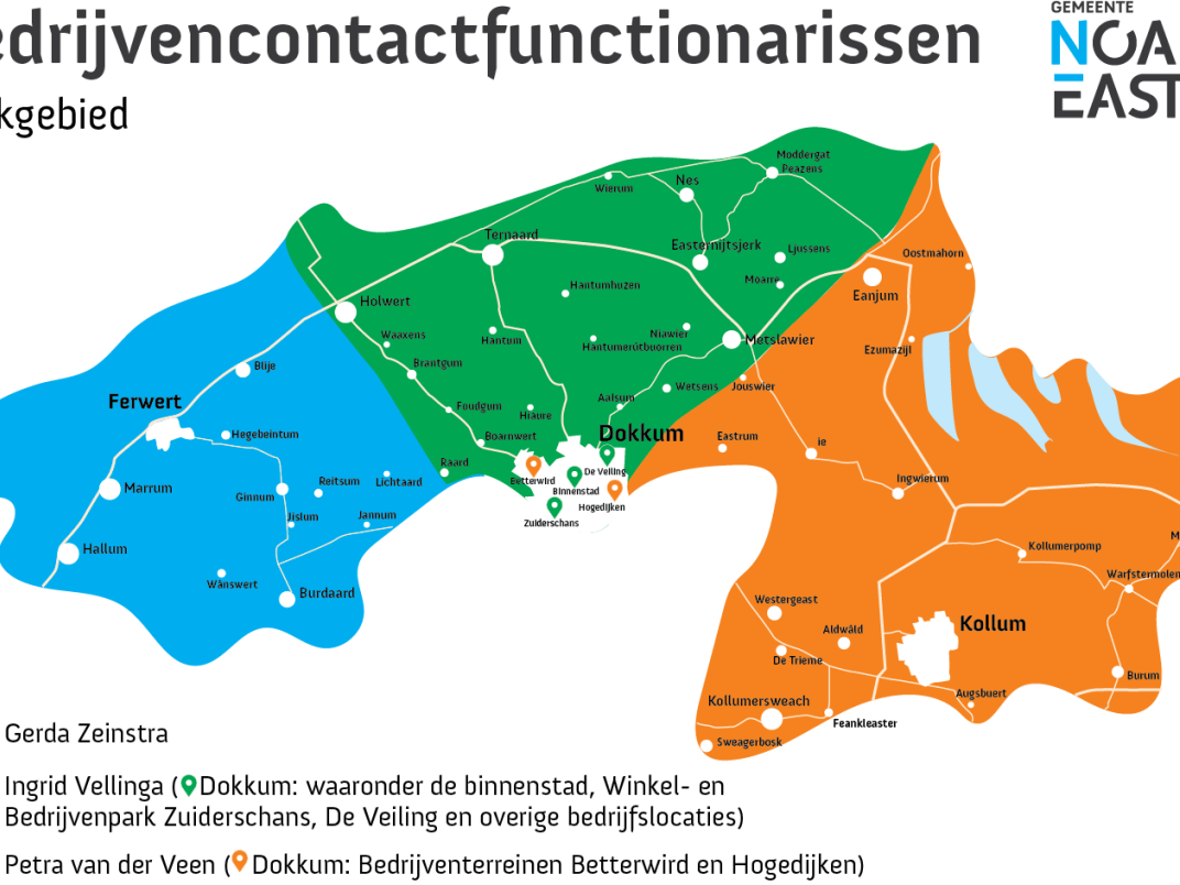 Bedrijvencontactfunctionarissen